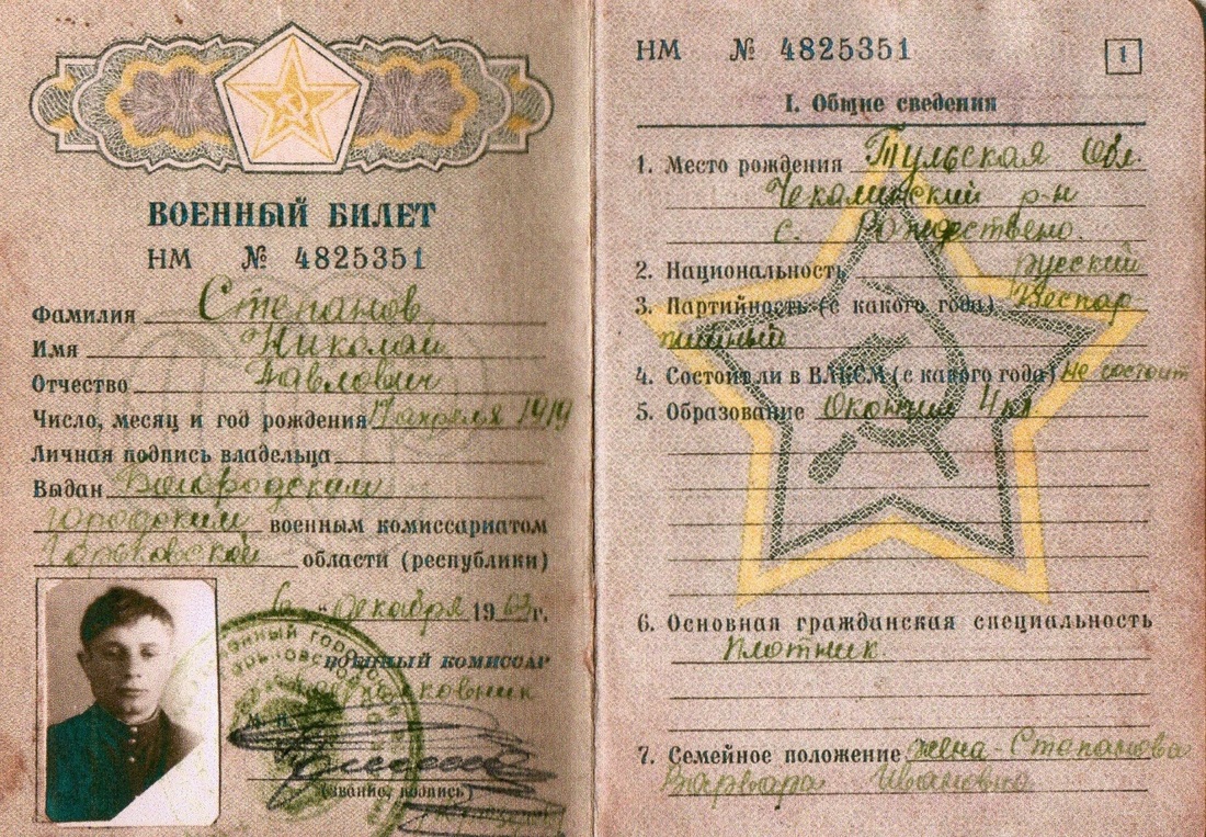 Изображение